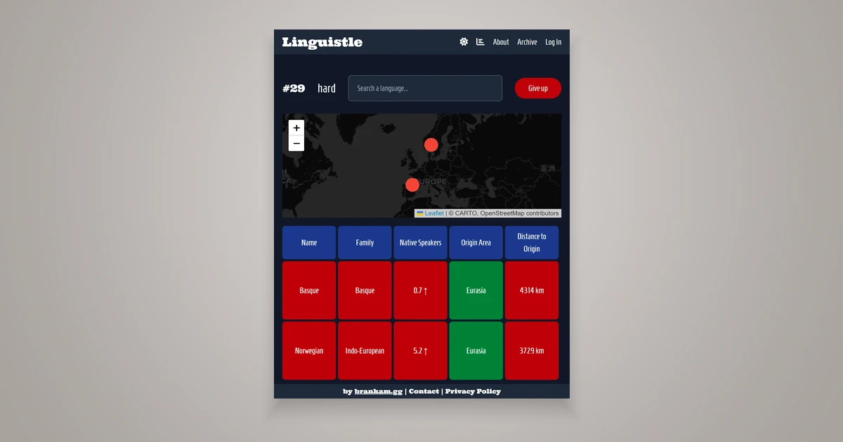 Linguistle screenshot